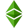 Skellig Capithorn investment analysis